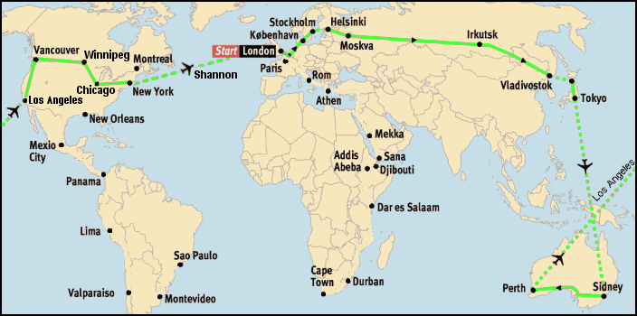 Route - Overview